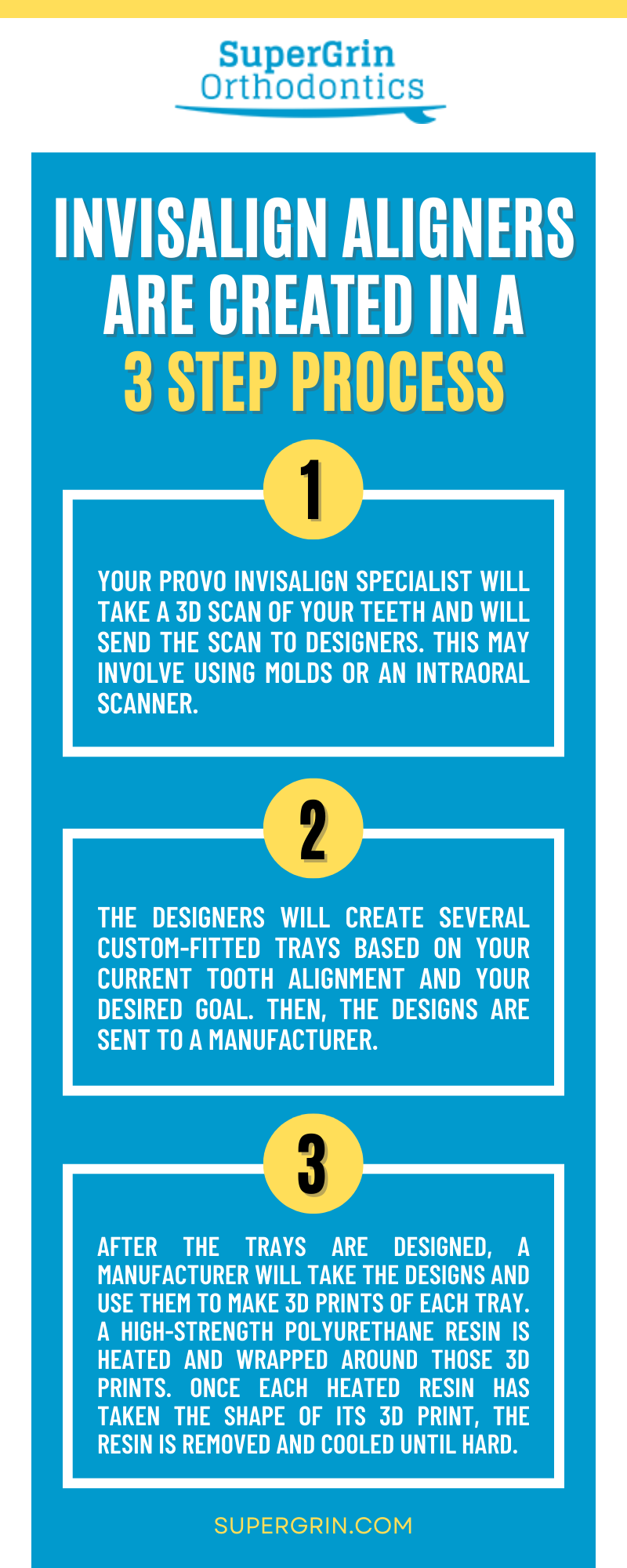 Alternatives for Metal Braces